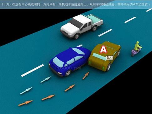 公安部新交规一图全明,车主必备201 / 作者:UFO爱好者 / 帖子ID:72238